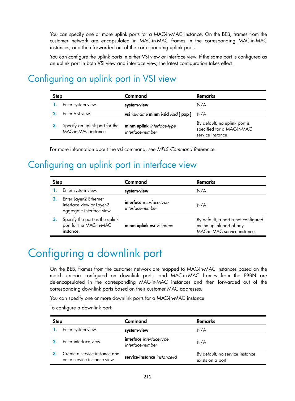 Configuring an uplink port in vsi view, Configuring an uplink port in interface view, Configuring a downlink port | H3C Technologies H3C S12500 Series Switches User Manual | Page 225 / 270