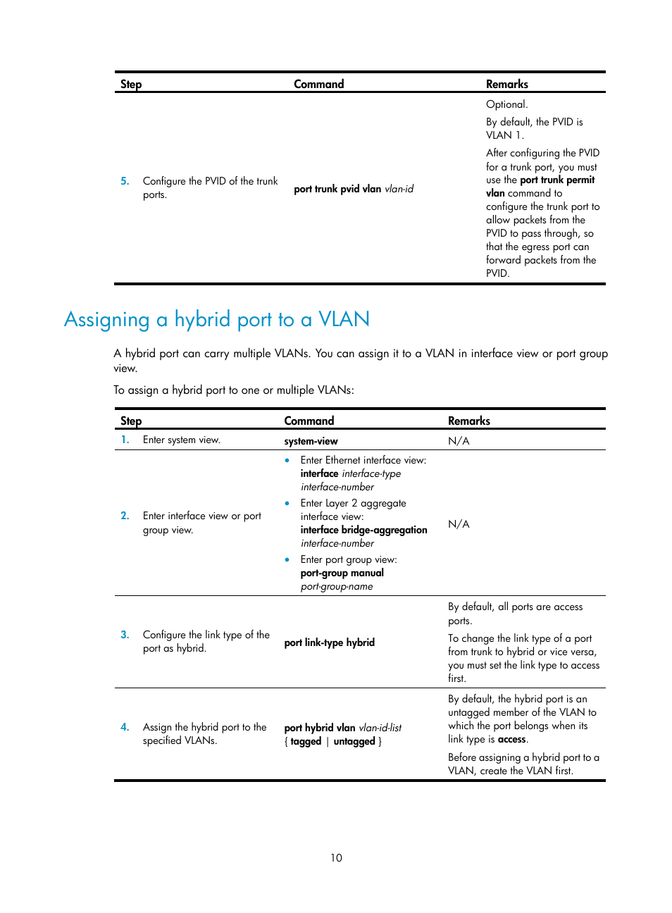 Assigning a hybrid port to a vlan | H3C Technologies H3C S12500 Series Switches User Manual | Page 23 / 270