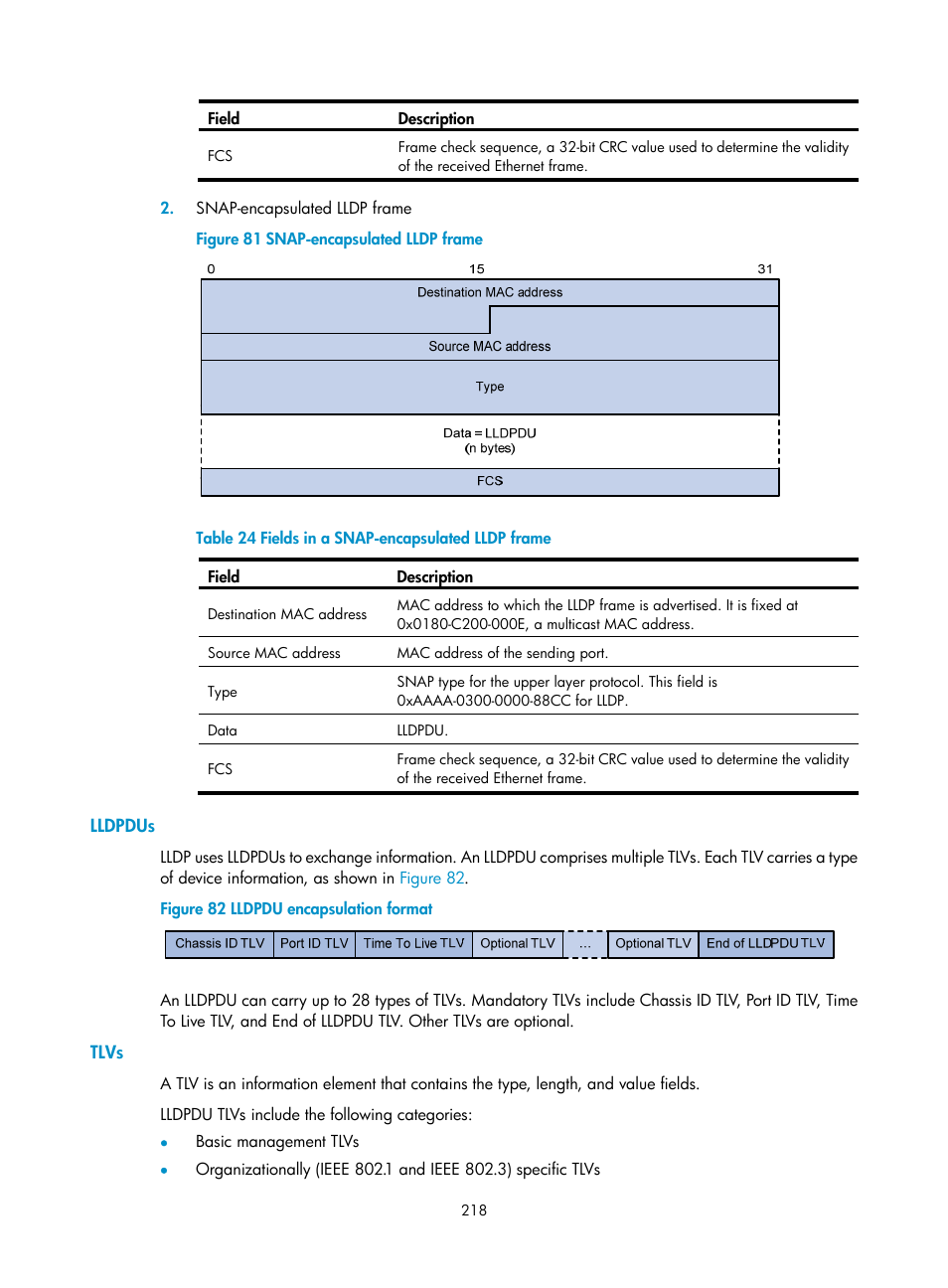 Lldpdus, Tlvs | H3C Technologies H3C S12500 Series Switches User Manual | Page 231 / 270