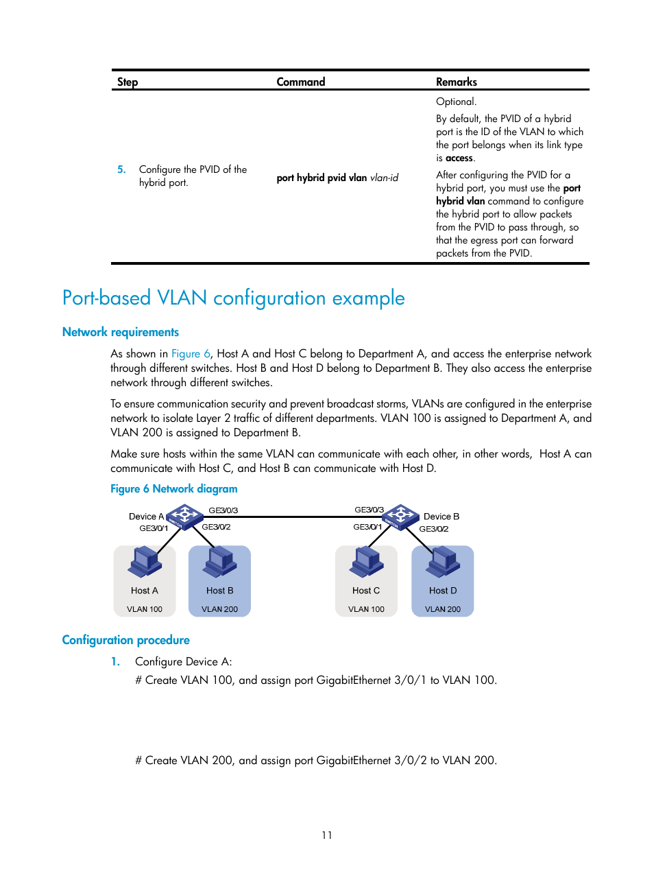 Port-based vlan configuration example, Network requirements, Configuration procedure | H3C Technologies H3C S12500 Series Switches User Manual | Page 24 / 270