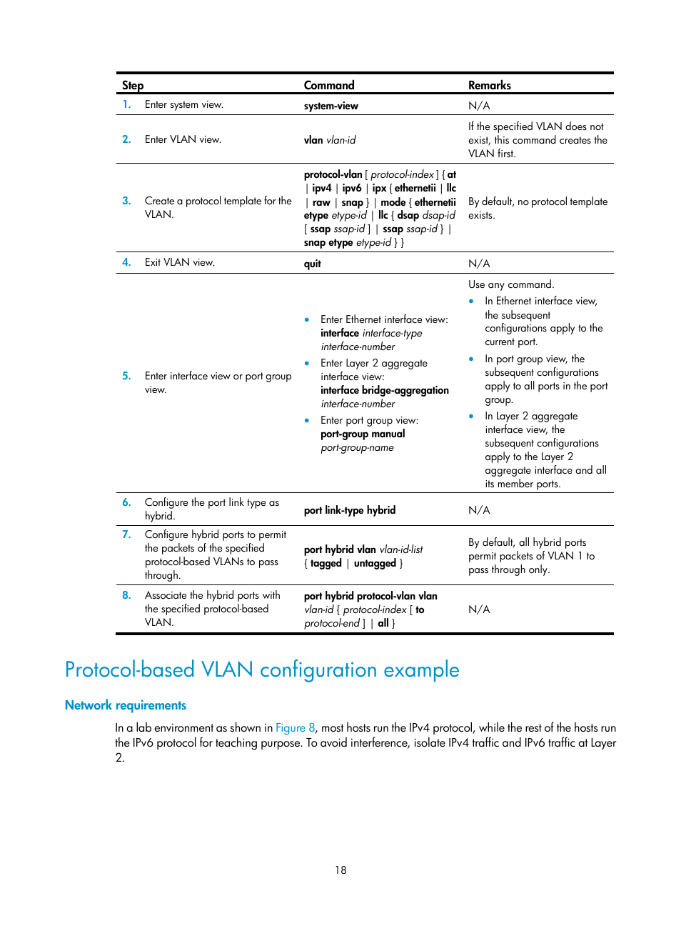 Protocol-based vlan configuration example, Network requirements | H3C Technologies H3C S12500 Series Switches User Manual | Page 31 / 270