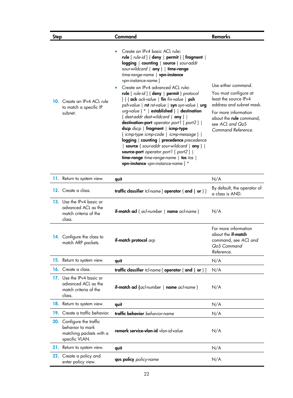 H3C Technologies H3C S12500 Series Switches User Manual | Page 35 / 270