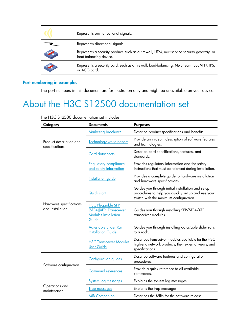 Port numbering in examples, About the h3c s12500 documentation set | H3C Technologies H3C S12500 Series Switches User Manual | Page 5 / 270