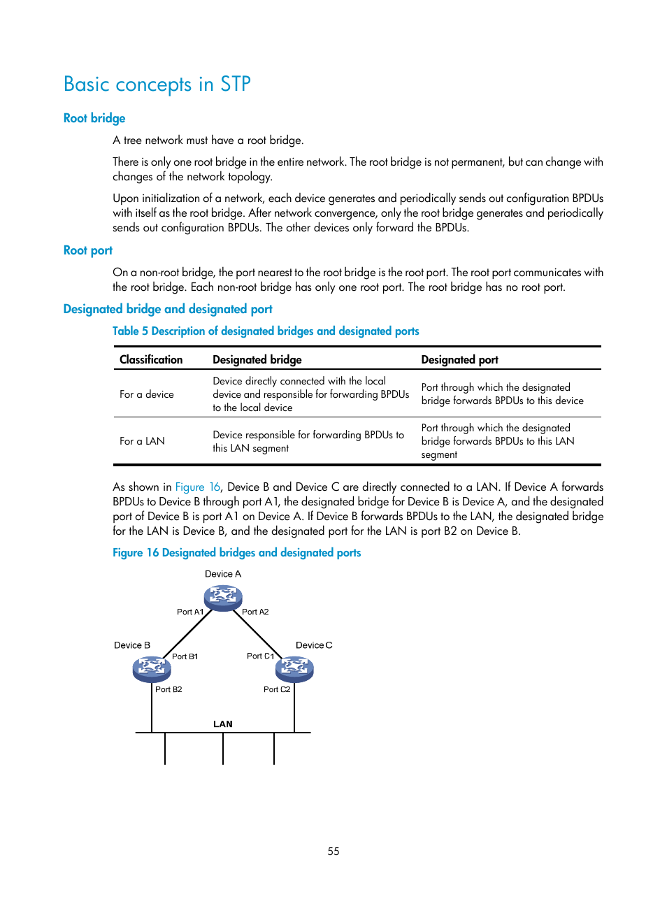 Basic concepts in stp, Root bridge, Root port | Designated bridge and designated port | H3C Technologies H3C S12500 Series Switches User Manual | Page 68 / 270