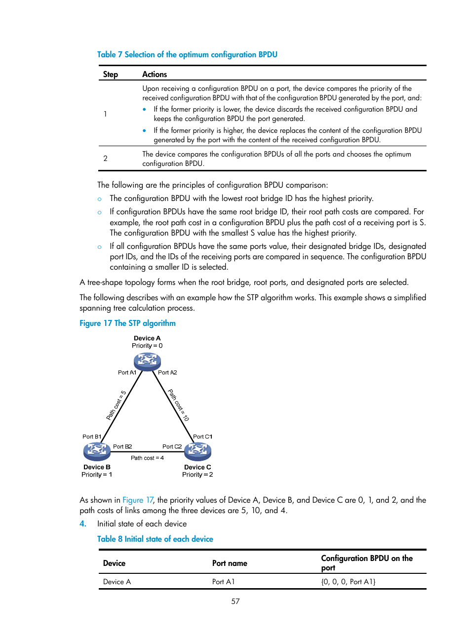 Ot port, Table 7, Describes how the optimum | H3C Technologies H3C S12500 Series Switches User Manual | Page 70 / 270