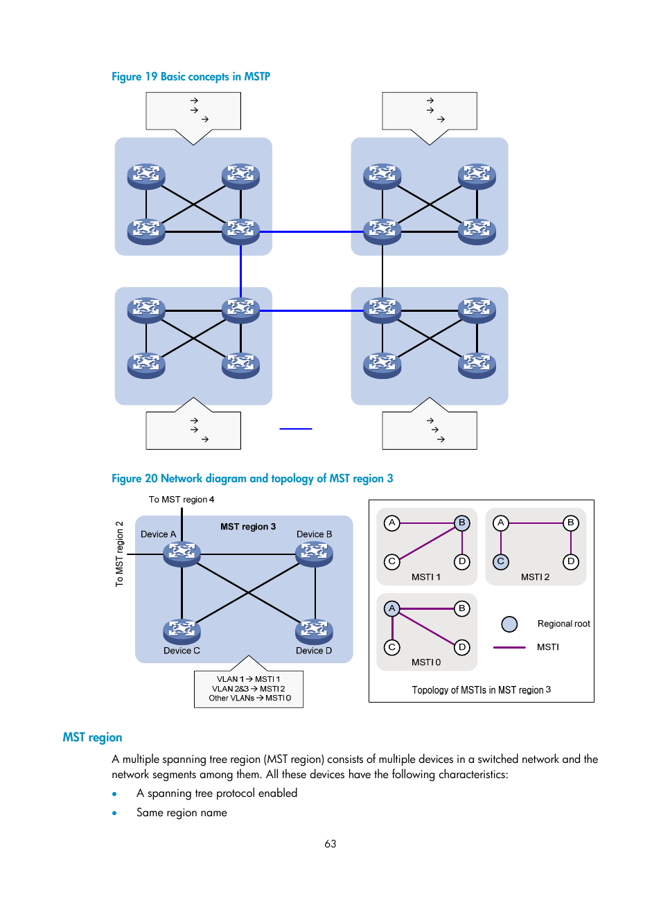 Mst region, Figure 19, Figure 20 | Figure 19 basic concepts in mstp | H3C Technologies H3C S12500 Series Switches User Manual | Page 76 / 270