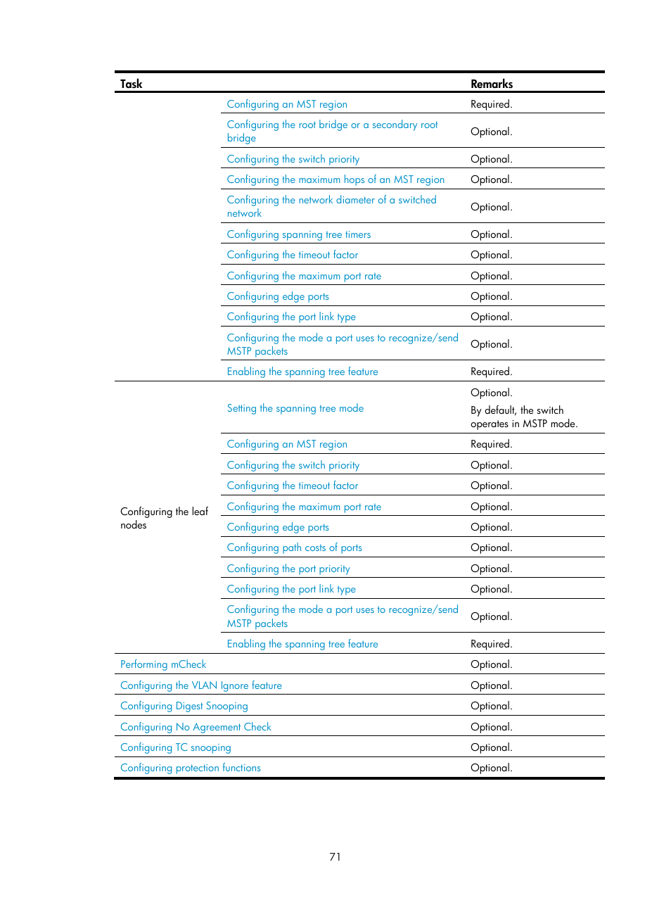H3C Technologies H3C S12500 Series Switches User Manual | Page 84 / 270