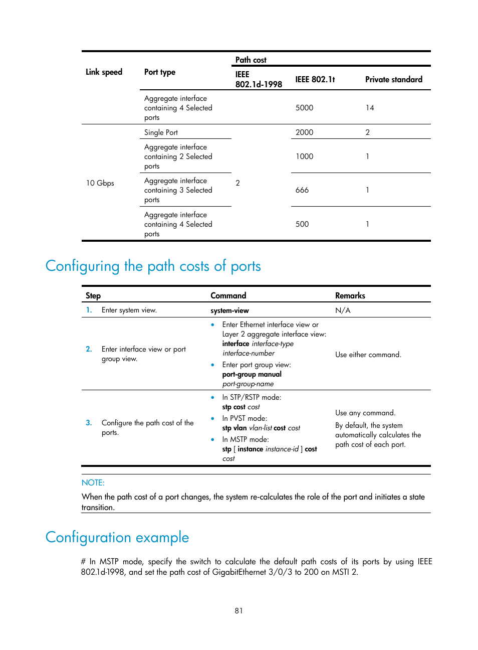 Configuring the path costs of ports, Configuration example | H3C Technologies H3C S12500 Series Switches User Manual | Page 94 / 270