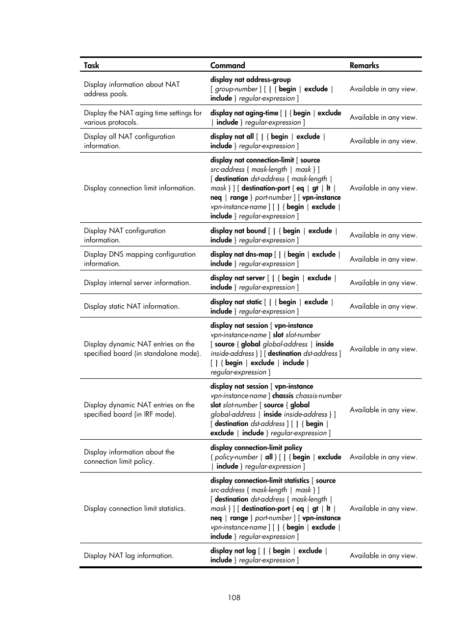 H3C Technologies H3C S12500 Series Switches User Manual | Page 122 / 249