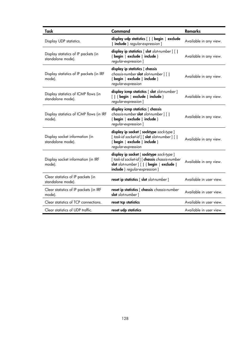 H3C Technologies H3C S12500 Series Switches User Manual | Page 142 / 249