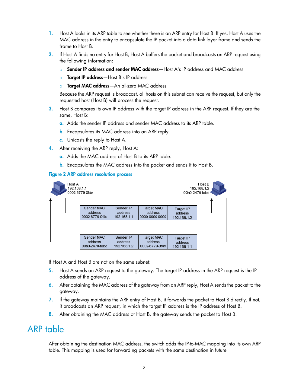 Arp table | H3C Technologies H3C S12500 Series Switches User Manual | Page 16 / 249