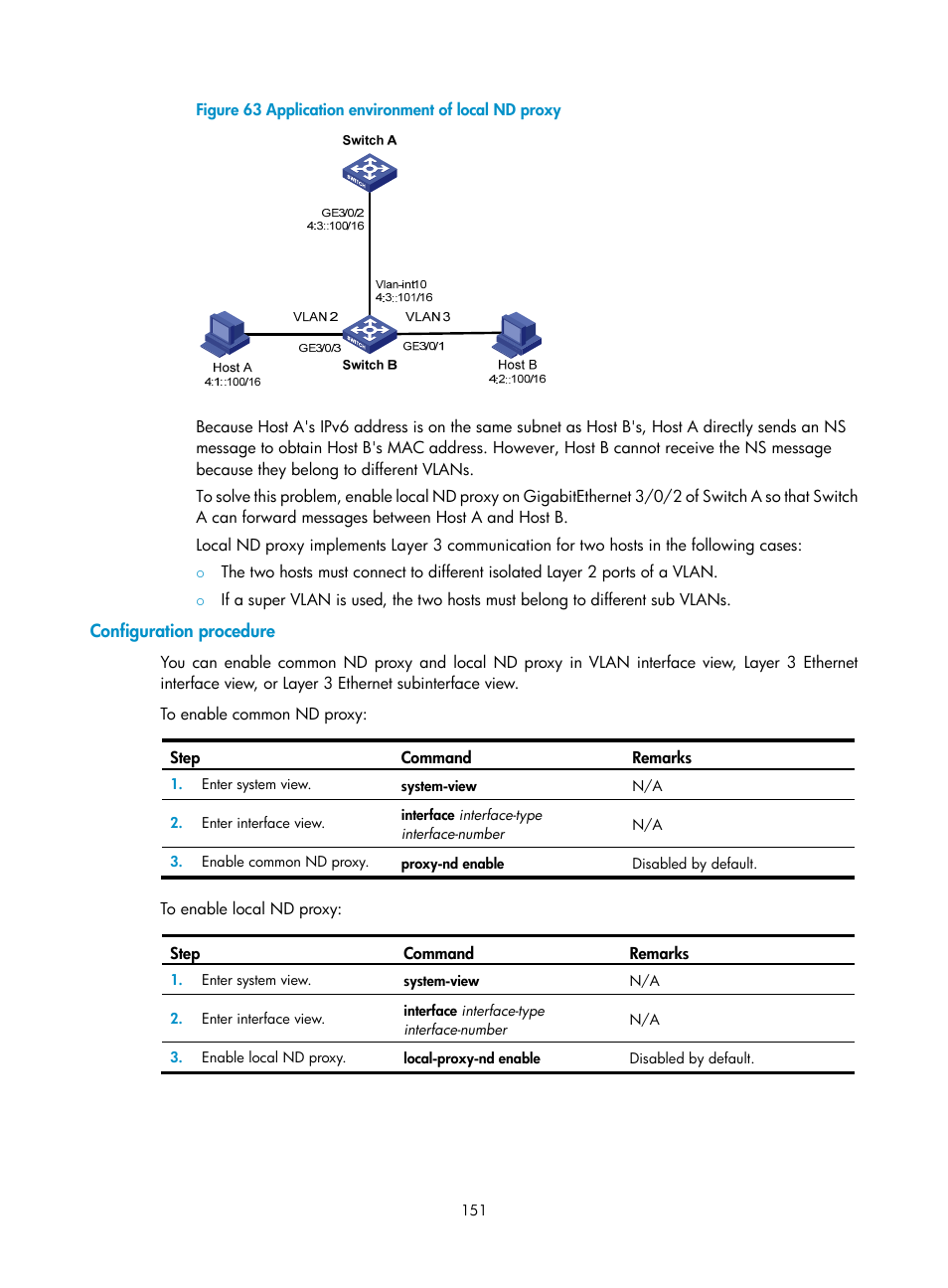 Configuration procedure, Figure 63, Vlan 10 is a su | H3C Technologies H3C S12500 Series Switches User Manual | Page 165 / 249