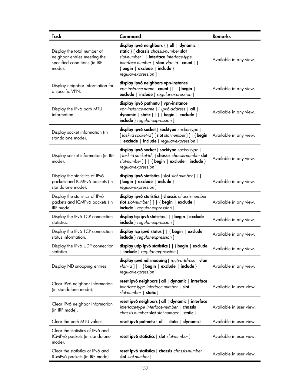 H3C Technologies H3C S12500 Series Switches User Manual | Page 171 / 249