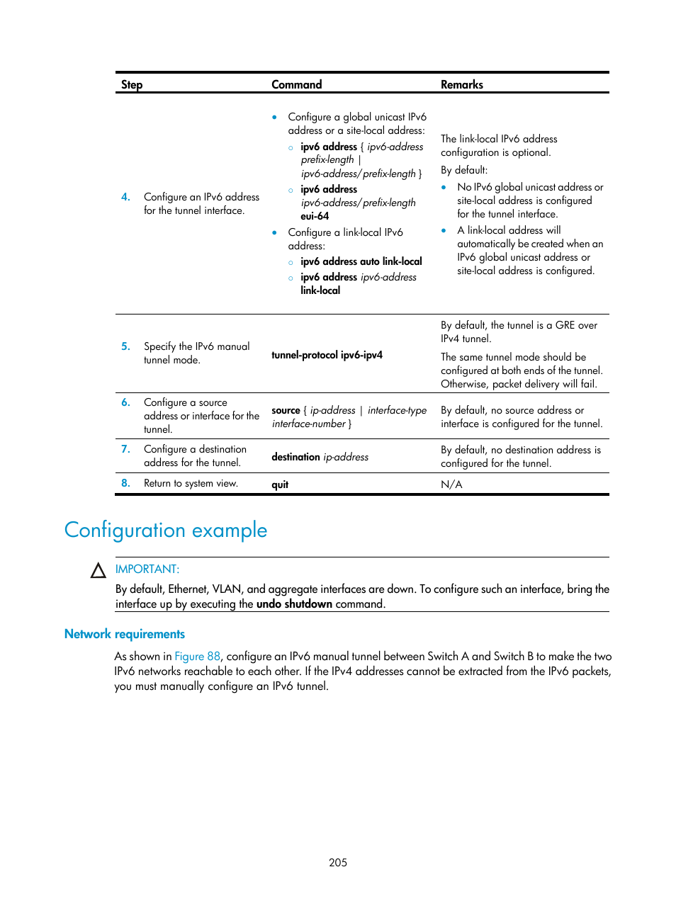 Configuration example, Network requirements | H3C Technologies H3C S12500 Series Switches User Manual | Page 219 / 249