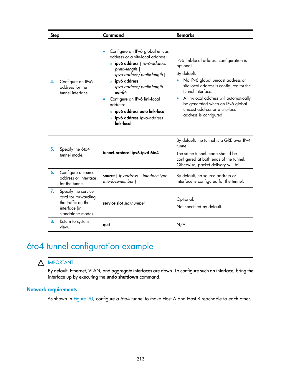 6to4 tunnel configuration example, Network requirements | H3C Technologies H3C S12500 Series Switches User Manual | Page 227 / 249