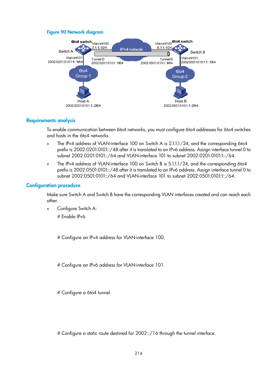 Requirements analysis, Configuration procedure | H3C Technologies H3C S12500 Series Switches User Manual | Page 228 / 249