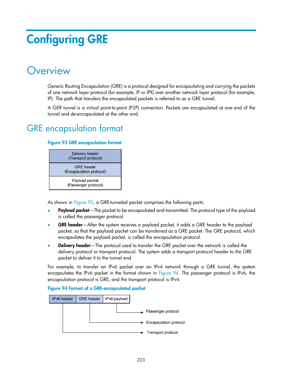 Configuring gre, Overview, Gre encapsulation format | H3C Technologies H3C S12500 Series Switches User Manual | Page 237 / 249