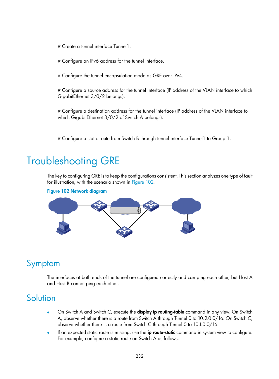 Troubleshooting gre, Symptom, Solution | H3C Technologies H3C S12500 Series Switches User Manual | Page 246 / 249