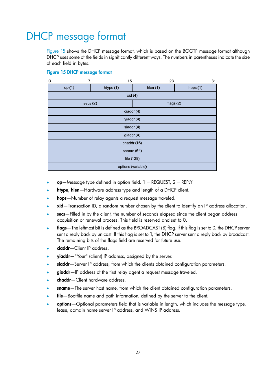 Dhcp message format | H3C Technologies H3C S12500 Series Switches User Manual | Page 41 / 249