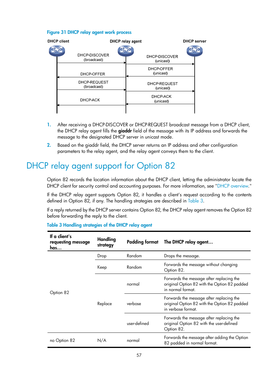 Dhcp relay agent support for option 82 | H3C Technologies H3C S12500 Series Switches User Manual | Page 71 / 249