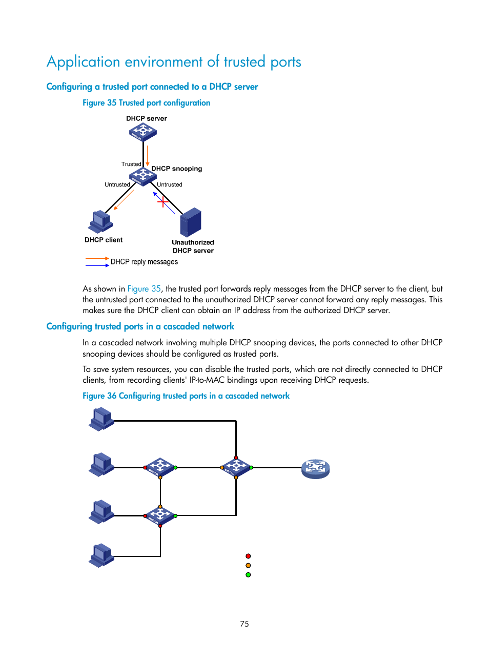 Application environment of trusted ports, Configuring trusted ports in a cascaded network | H3C Technologies H3C S12500 Series Switches User Manual | Page 89 / 249