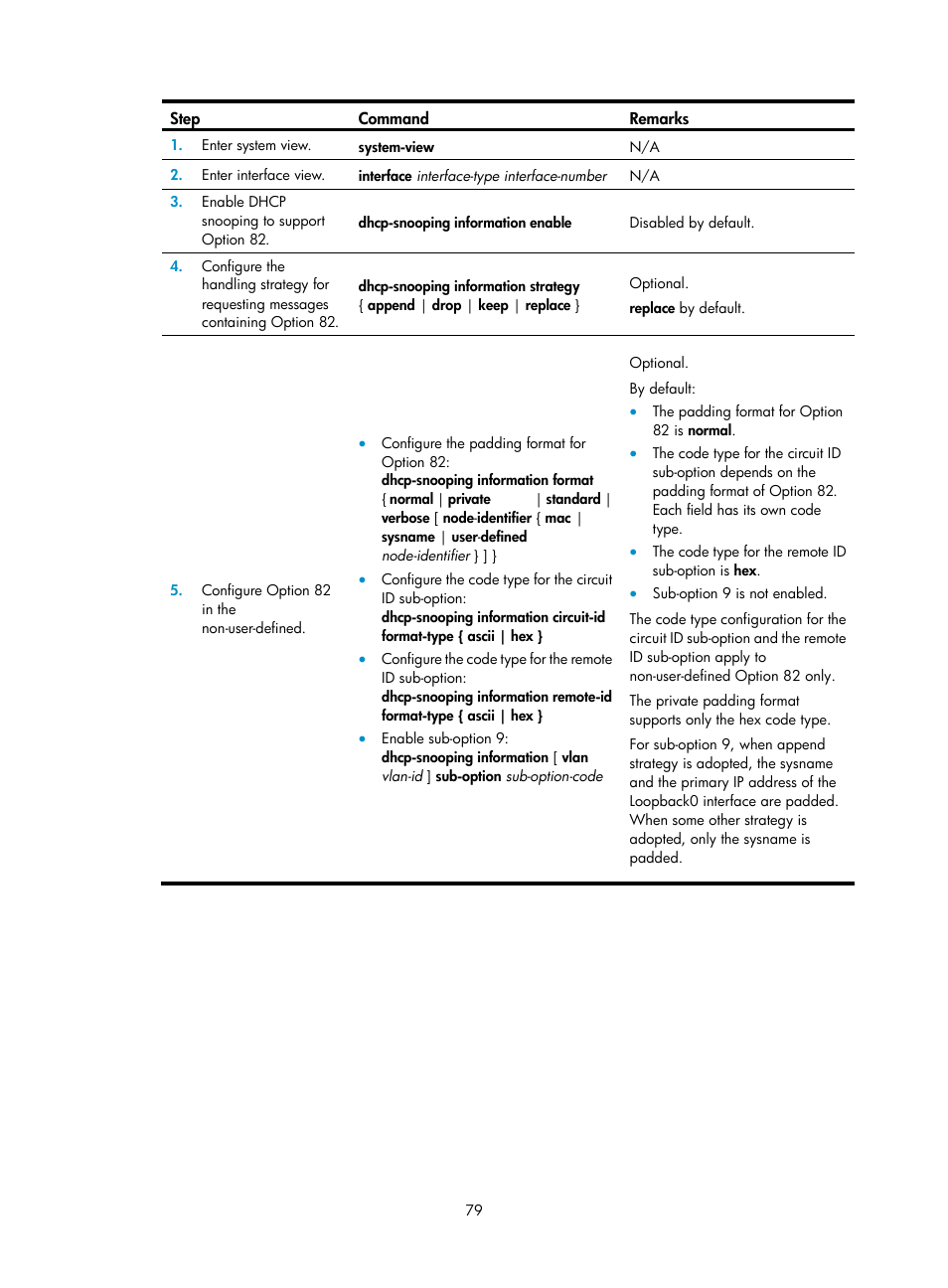 H3C Technologies H3C S12500 Series Switches User Manual | Page 93 / 249
