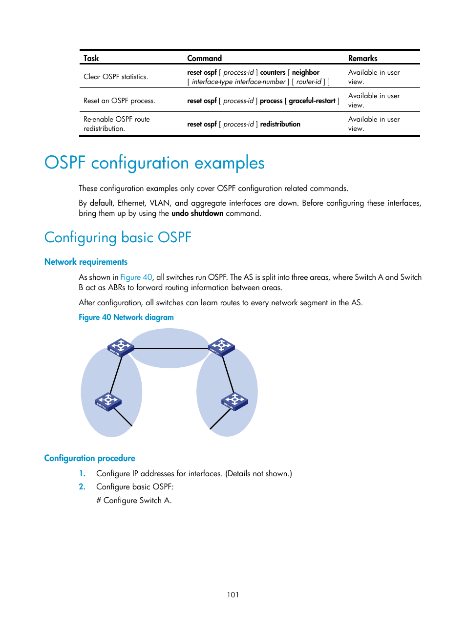 Ospf configuration examples, Configuring basic ospf, Network requirements | Configuration procedure | H3C Technologies H3C S12500 Series Switches User Manual | Page 117 / 443