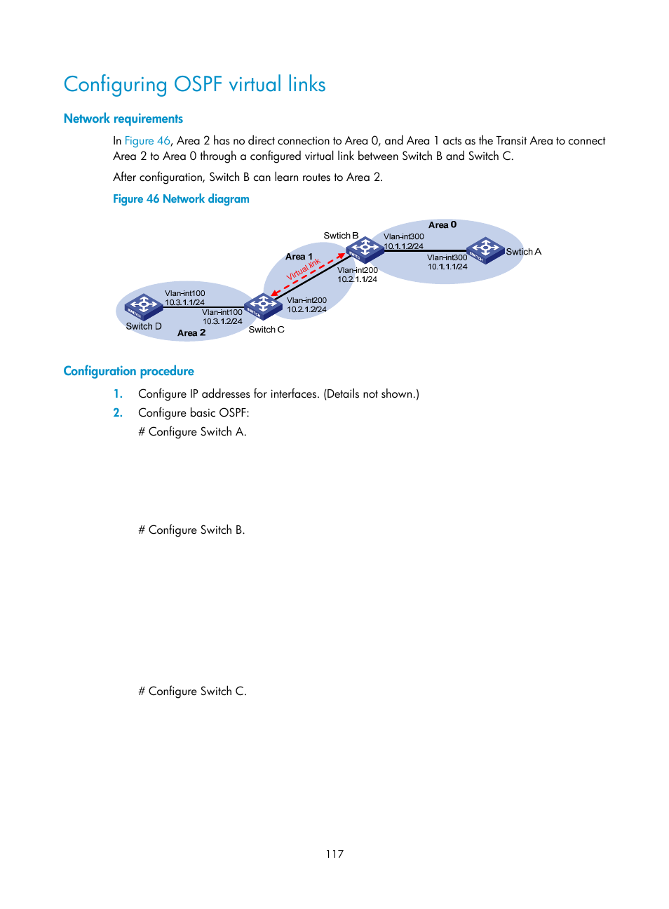 Configuring ospf virtual links, Network requirements, Configuration procedure | H3C Technologies H3C S12500 Series Switches User Manual | Page 133 / 443