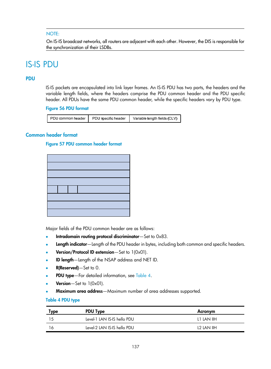 Is-is pdu, Common header format | H3C Technologies H3C S12500 Series Switches User Manual | Page 153 / 443