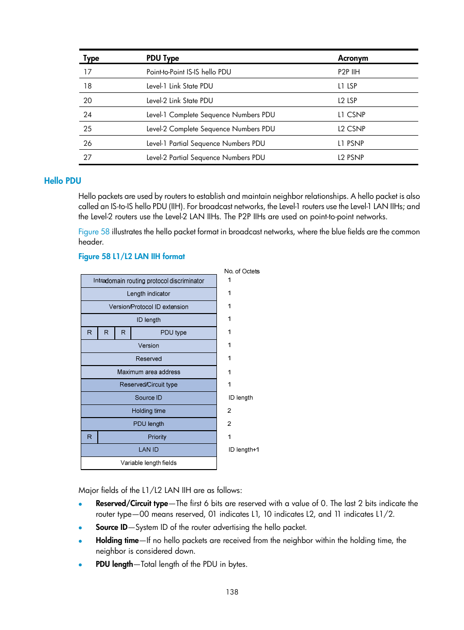 Hello pdu | H3C Technologies H3C S12500 Series Switches User Manual | Page 154 / 443