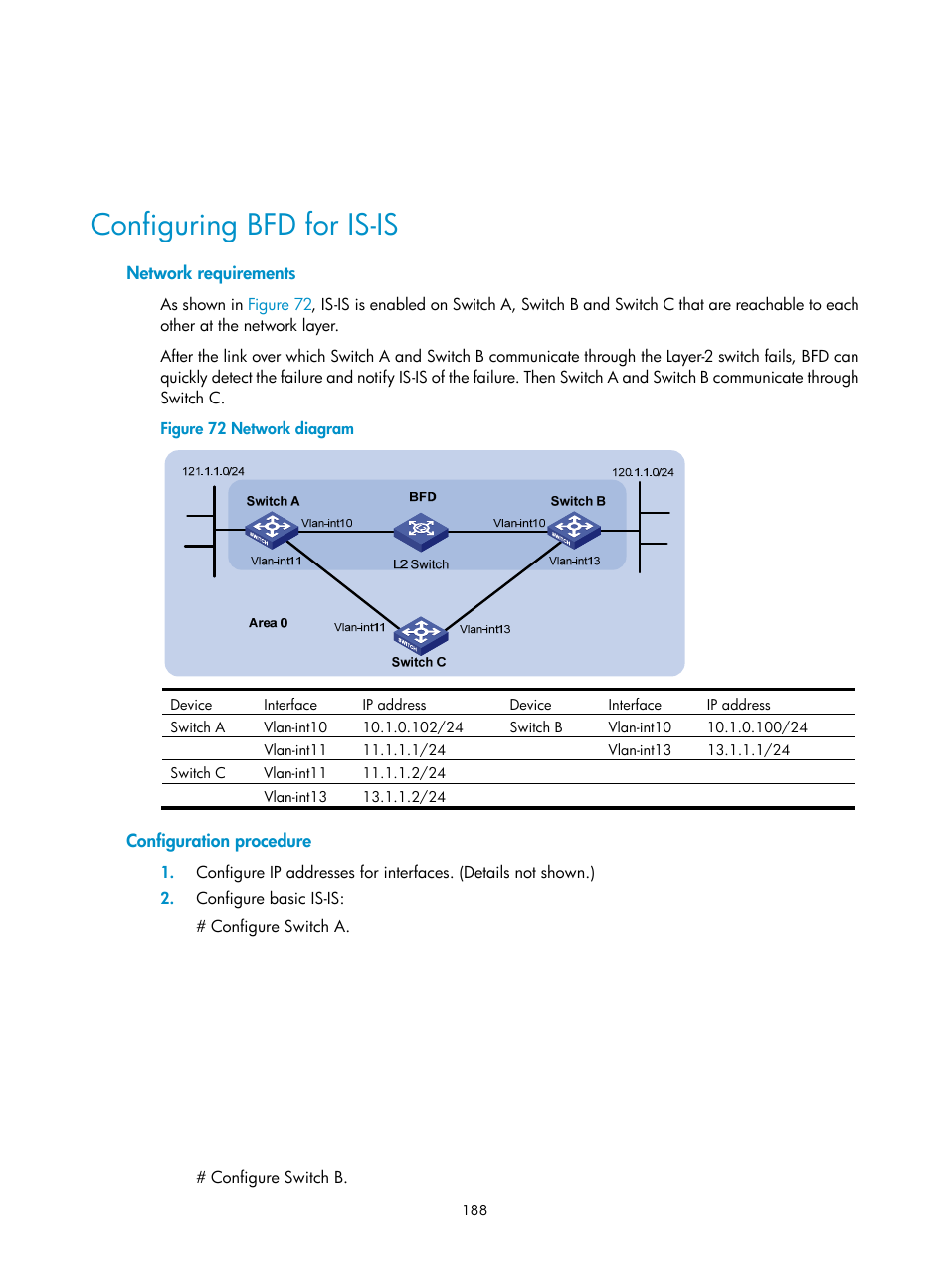 Configuring bfd for is-is, Network requirements, Configuration procedure | H3C Technologies H3C S12500 Series Switches User Manual | Page 204 / 443