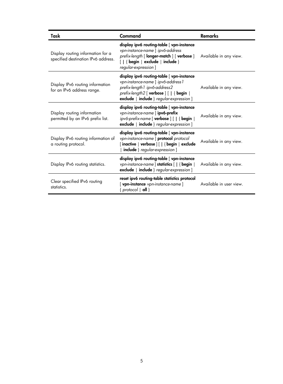 H3C Technologies H3C S12500 Series Switches User Manual | Page 21 / 443