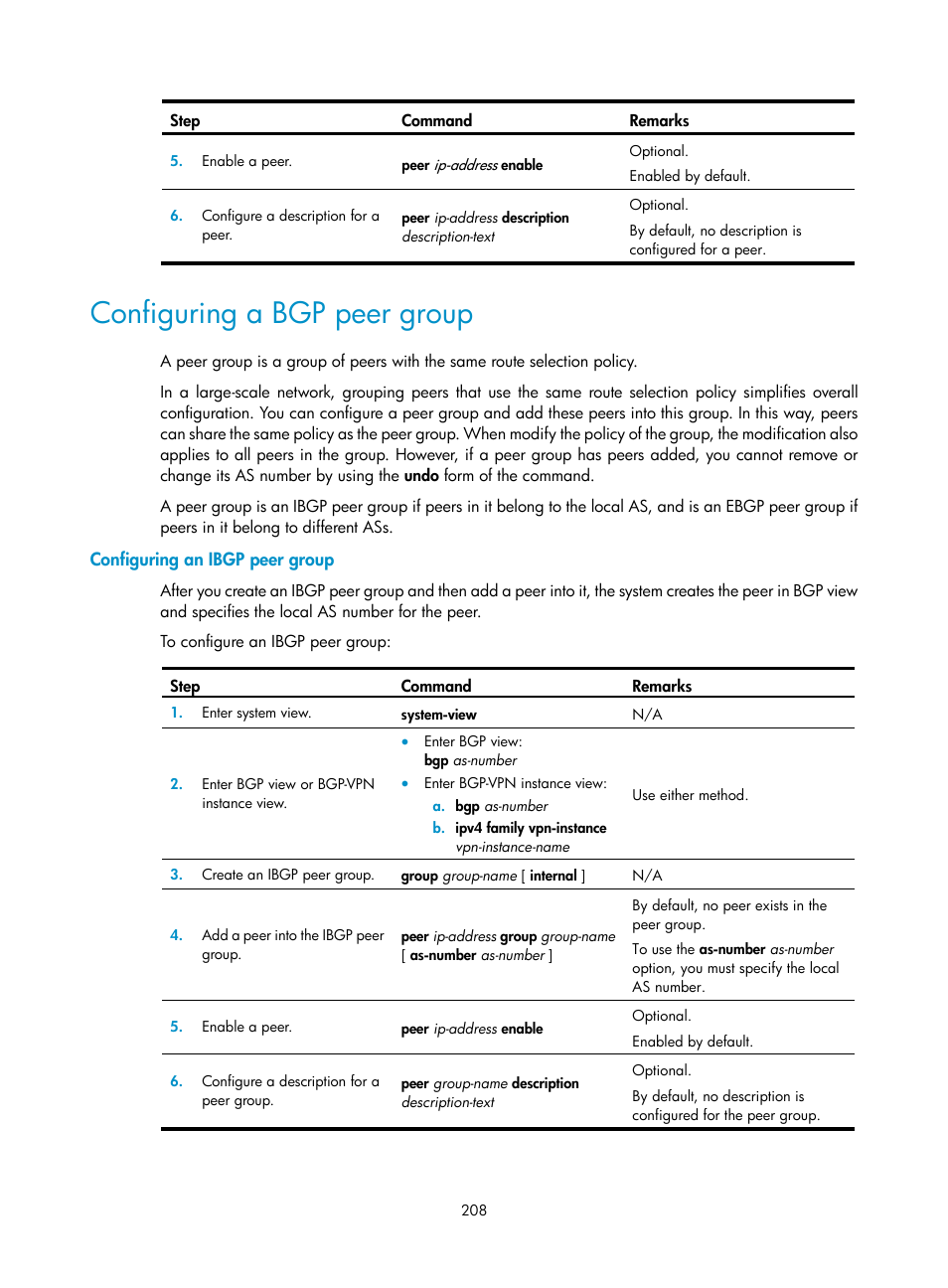 Configuring a bgp peer group, Configuring an ibgp peer group | H3C Technologies H3C S12500 Series Switches User Manual | Page 224 / 443