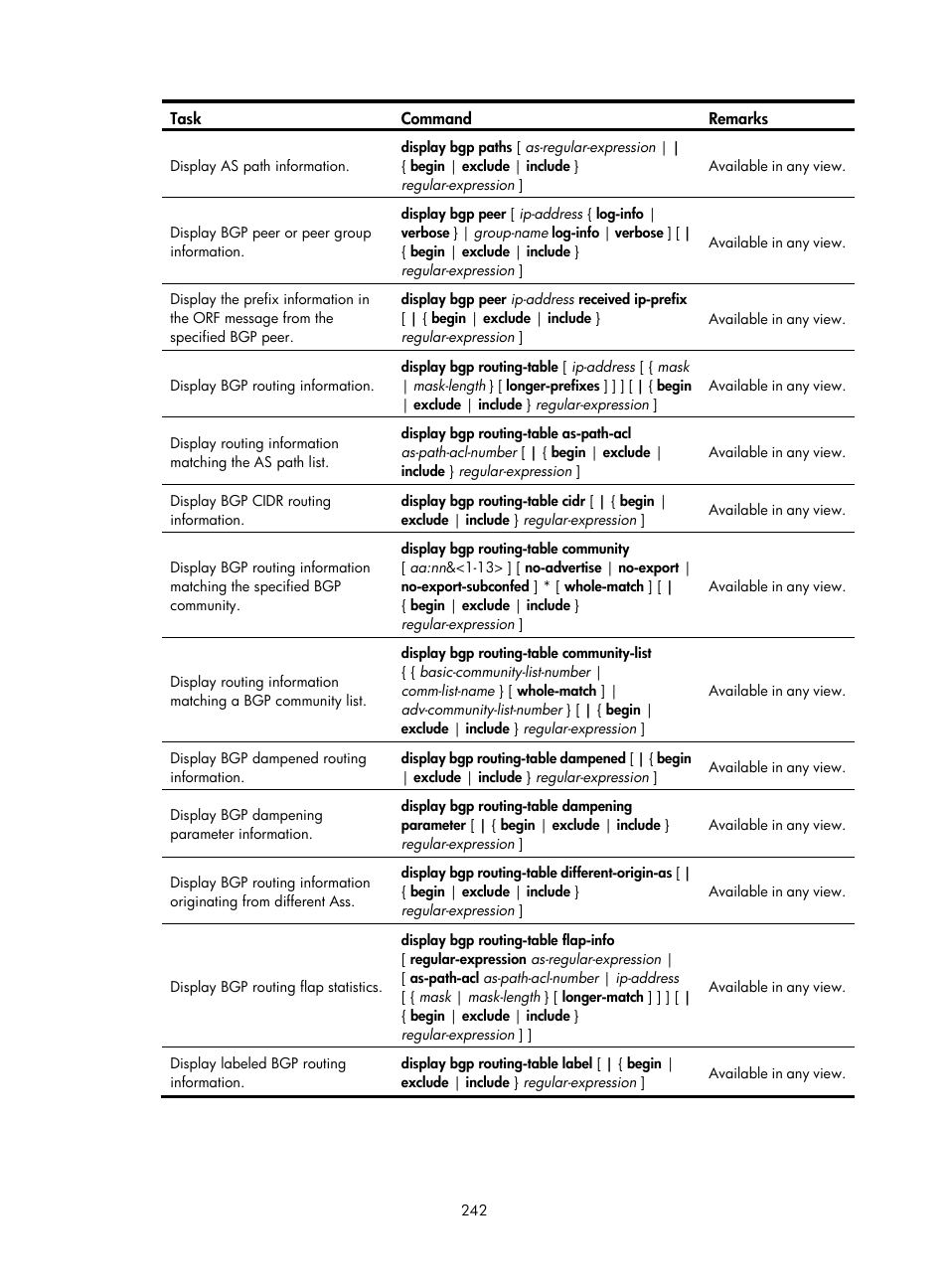 H3C Technologies H3C S12500 Series Switches User Manual | Page 258 / 443