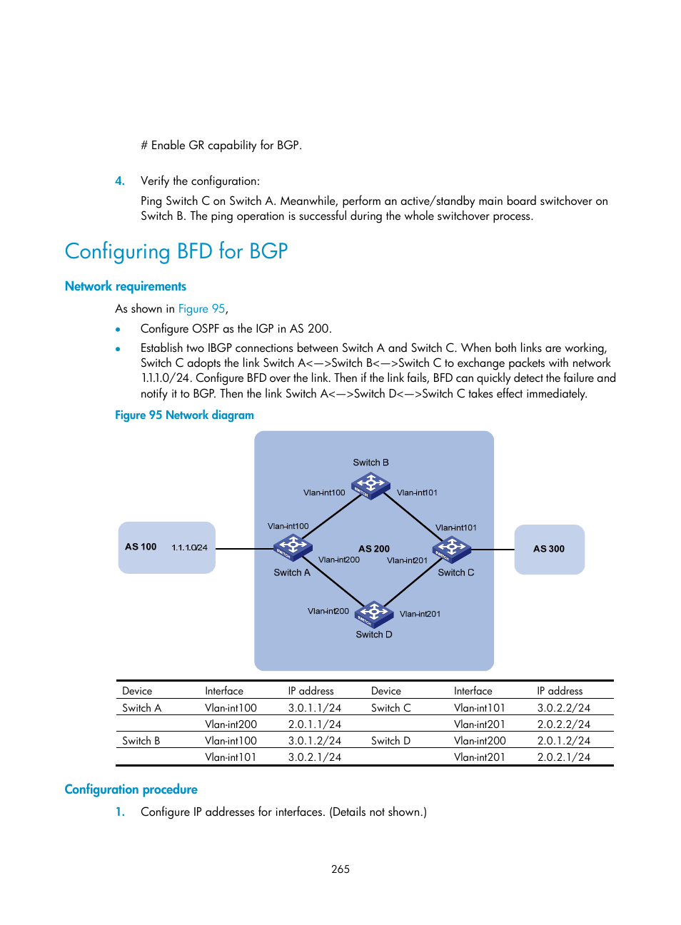 Configuring bfd for bgp, Network requirements, Configuration procedure | H3C Technologies H3C S12500 Series Switches User Manual | Page 281 / 443