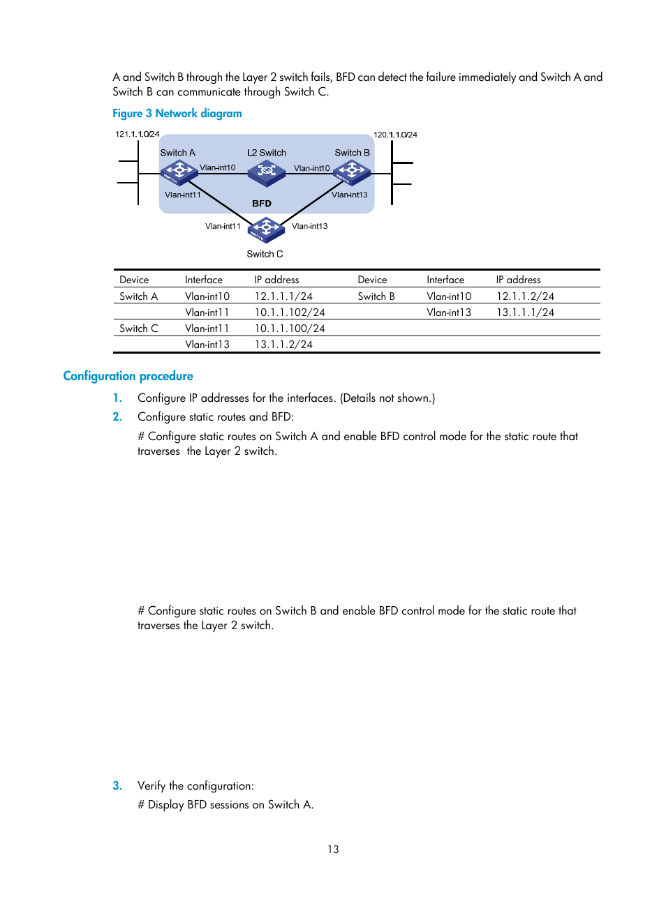 Configuration procedure | H3C Technologies H3C S12500 Series Switches User Manual | Page 29 / 443