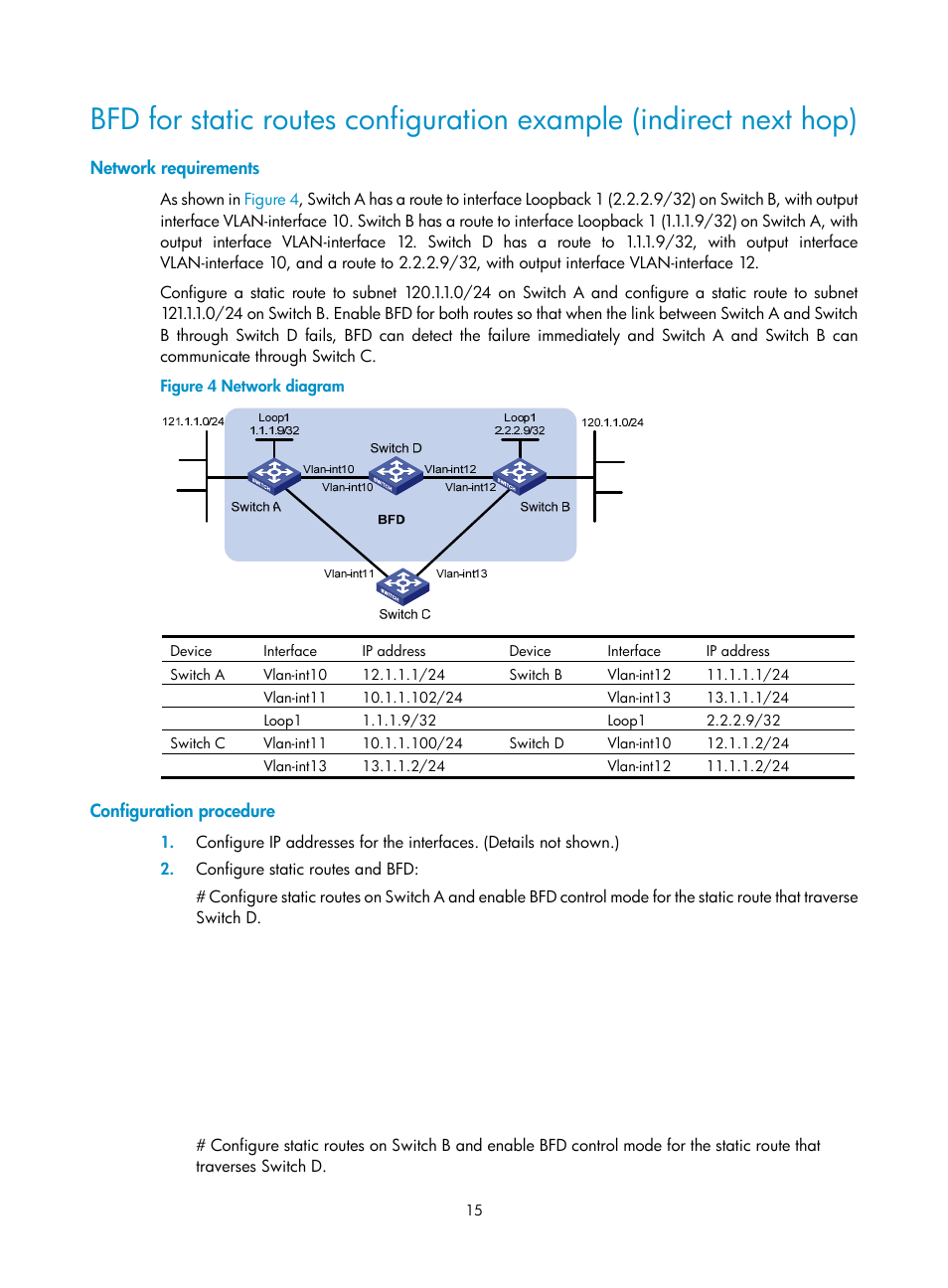 Network requirements, Configuration procedure | H3C Technologies H3C S12500 Series Switches User Manual | Page 31 / 443