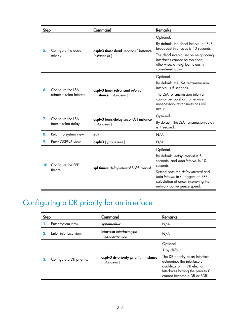 Configuring a dr priority for an interface | H3C Technologies H3C S12500 Series Switches User Manual | Page 333 / 443