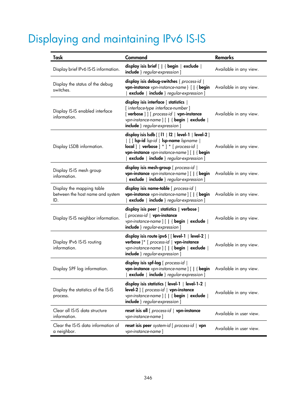 Displaying and maintaining ipv6 is-is | H3C Technologies H3C S12500 Series Switches User Manual | Page 362 / 443