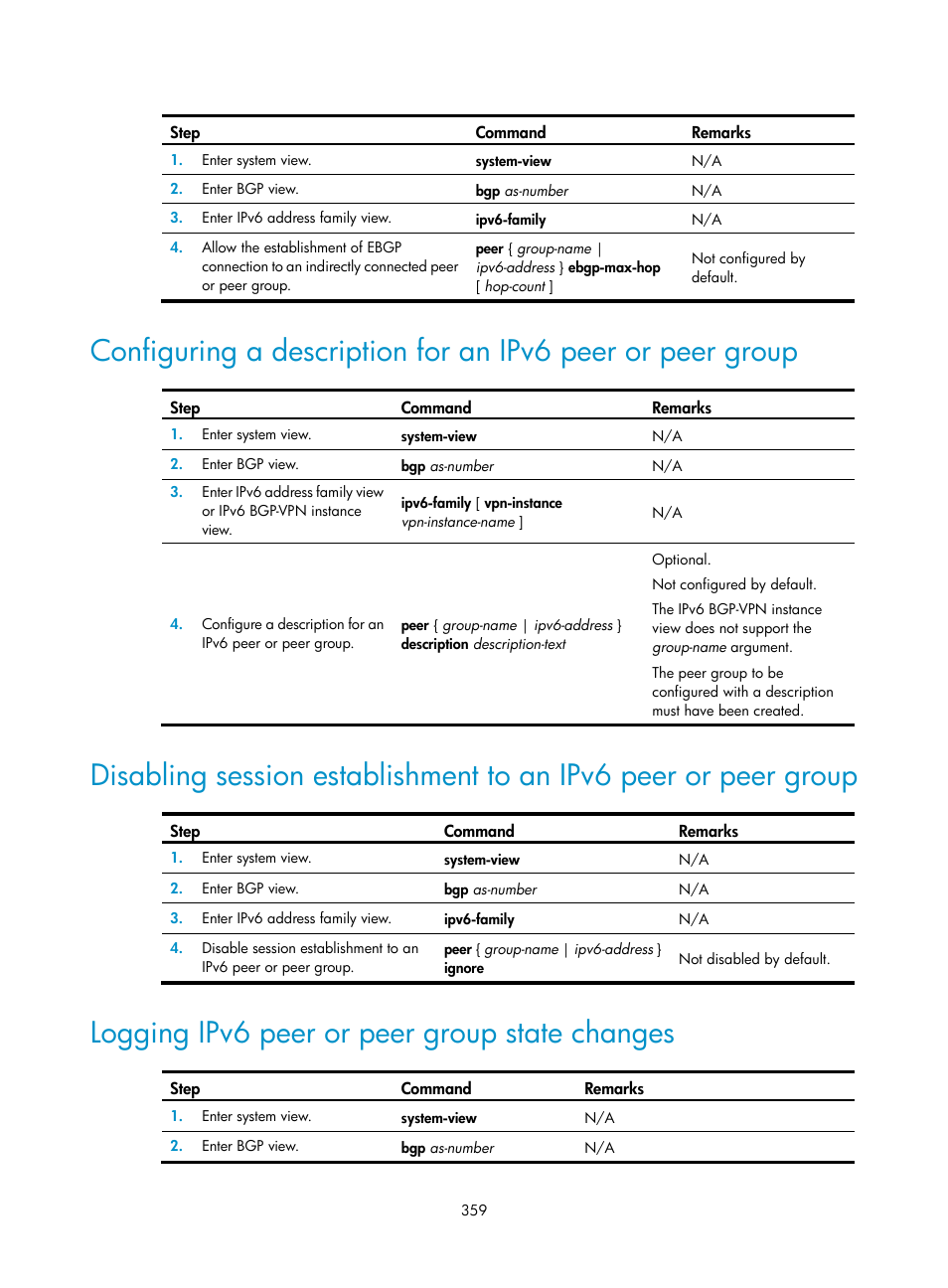Logging ipv6 peer or peer group state changes | H3C Technologies H3C S12500 Series Switches User Manual | Page 375 / 443