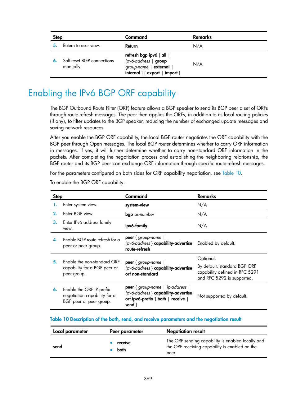 Enabling the ipv6 bgp orf capability | H3C Technologies H3C S12500 Series Switches User Manual | Page 385 / 443