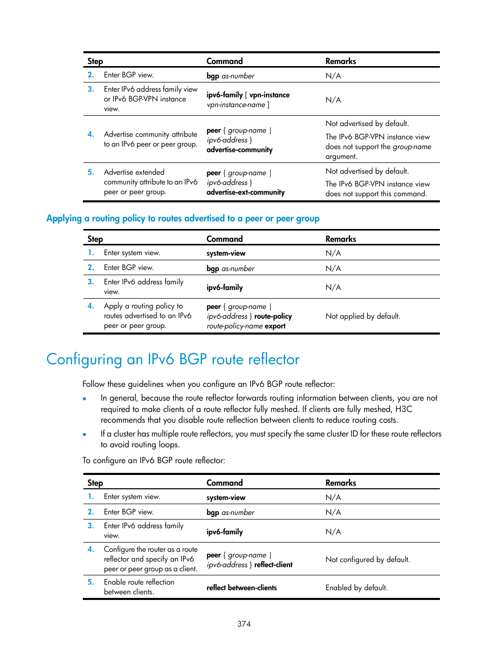 Configuring an ipv6 bgp route reflector | H3C Technologies H3C S12500 Series Switches User Manual | Page 390 / 443