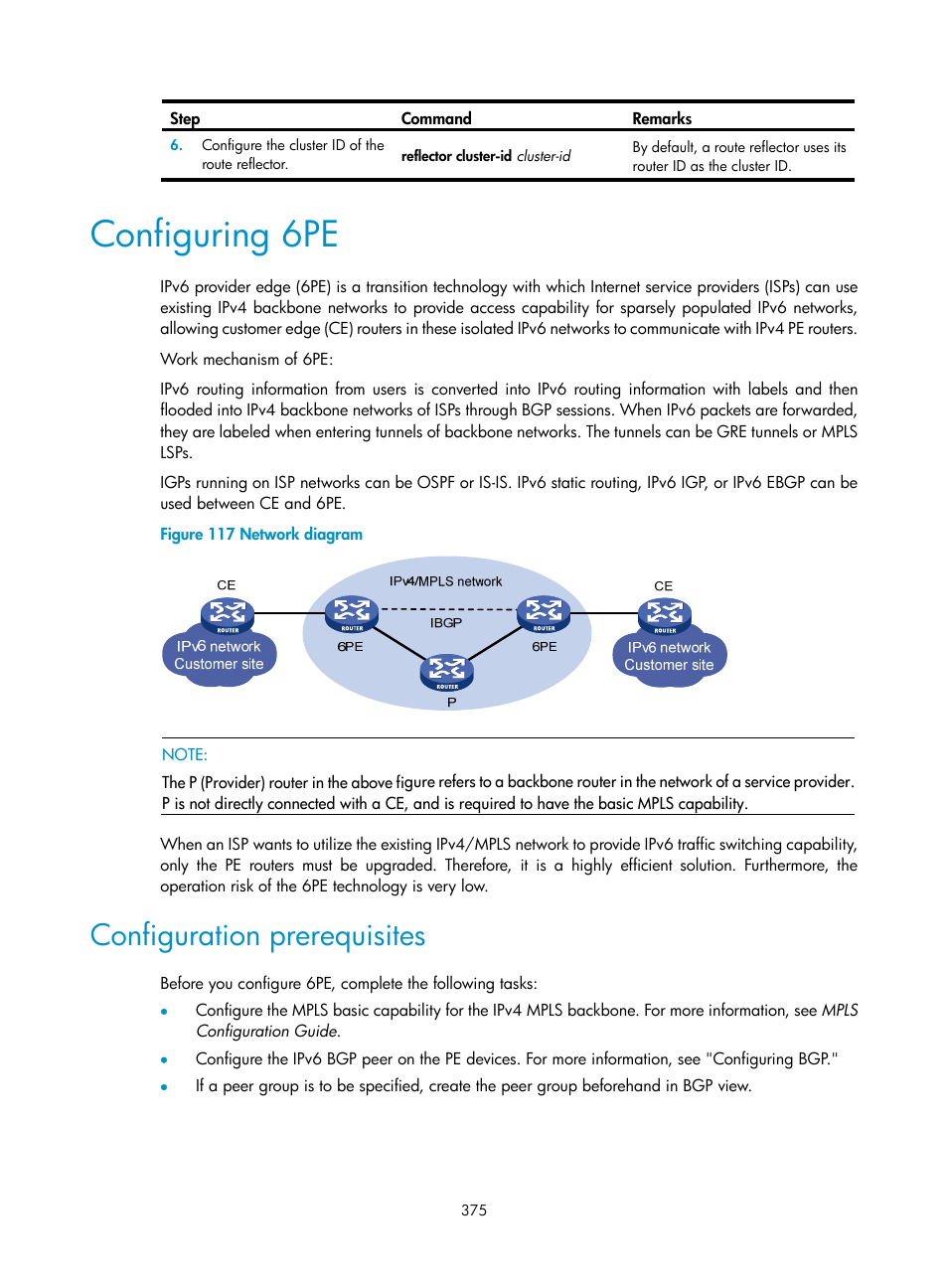 Configuring 6pe, Configuration prerequisites | H3C Technologies H3C S12500 Series Switches User Manual | Page 391 / 443