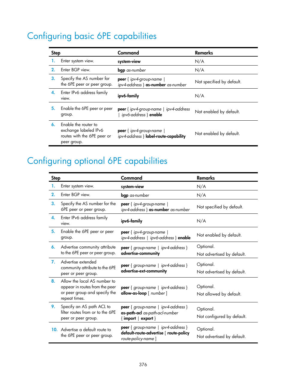 Configuring basic 6pe capabilities, Configuring optional 6pe capabilities | H3C Technologies H3C S12500 Series Switches User Manual | Page 392 / 443