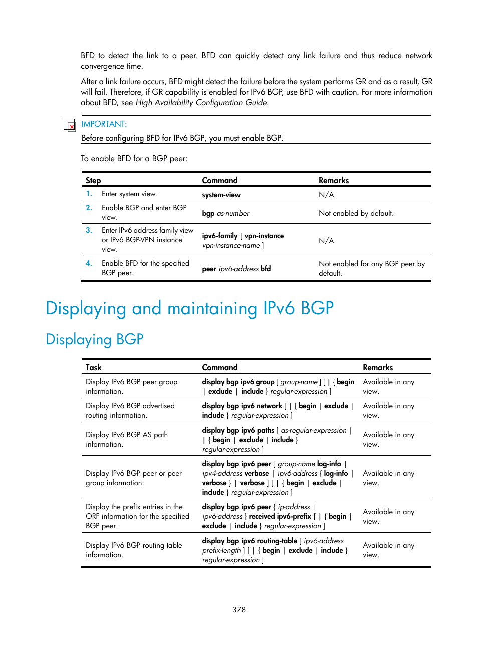 Displaying and maintaining ipv6 bgp, Displaying bgp | H3C Technologies H3C S12500 Series Switches User Manual | Page 394 / 443