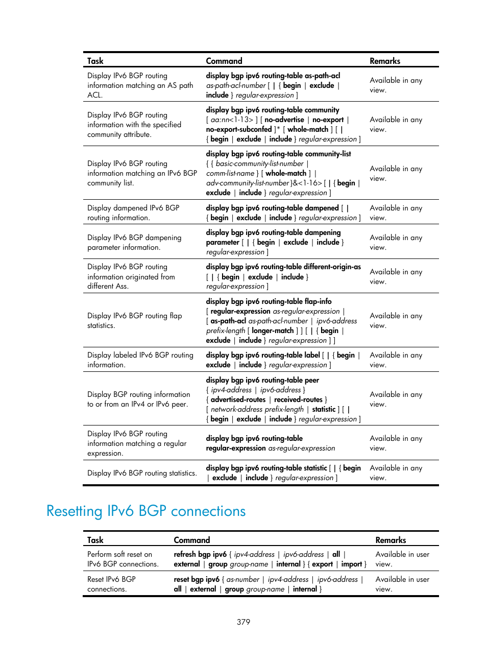 Resetting ipv6 bgp connections | H3C Technologies H3C S12500 Series Switches User Manual | Page 395 / 443