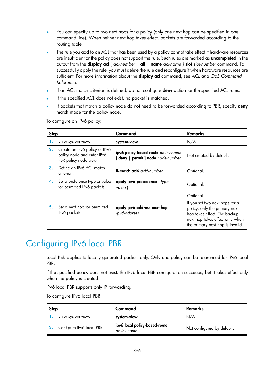Configuring ipv6 local pbr | H3C Technologies H3C S12500 Series Switches User Manual | Page 412 / 443