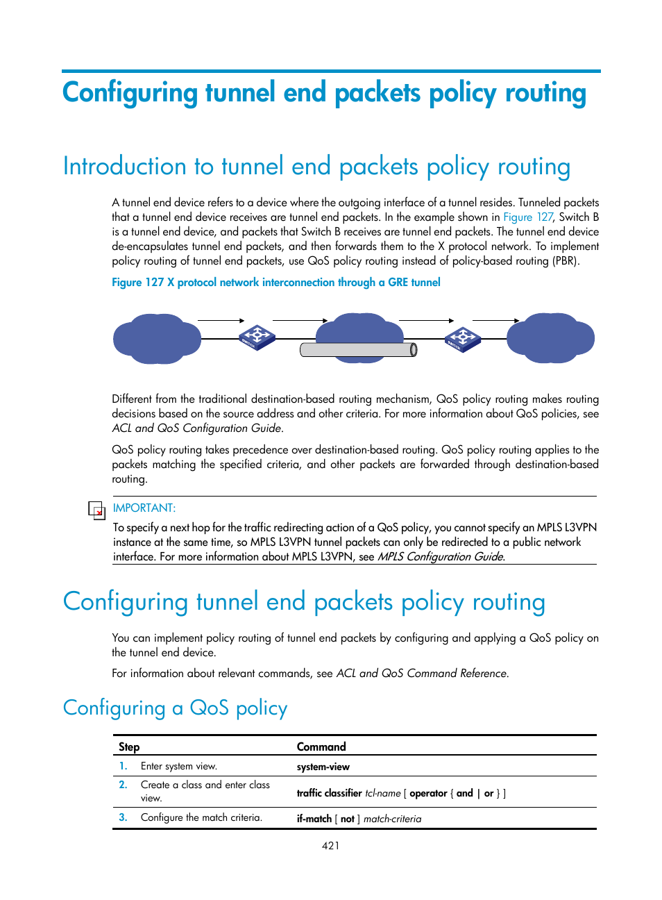 Configuring tunnel end packets policy routing, Introduction to tunnel end packets policy routing, Configuring a qos policy | H3C Technologies H3C S12500 Series Switches User Manual | Page 437 / 443