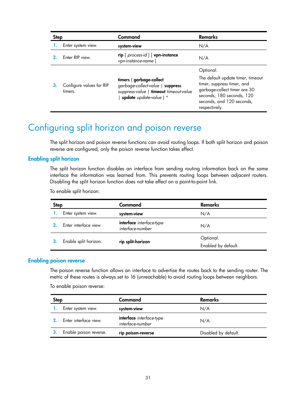 Configuring split horizon and poison reverse, Enabling split horizon, Enabling poison reverse | H3C Technologies H3C S12500 Series Switches User Manual | Page 47 / 443