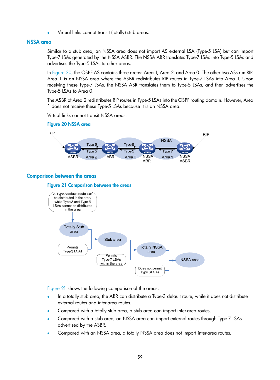 Nssa area, Comparison between the areas | H3C Technologies H3C S12500 Series Switches User Manual | Page 75 / 443